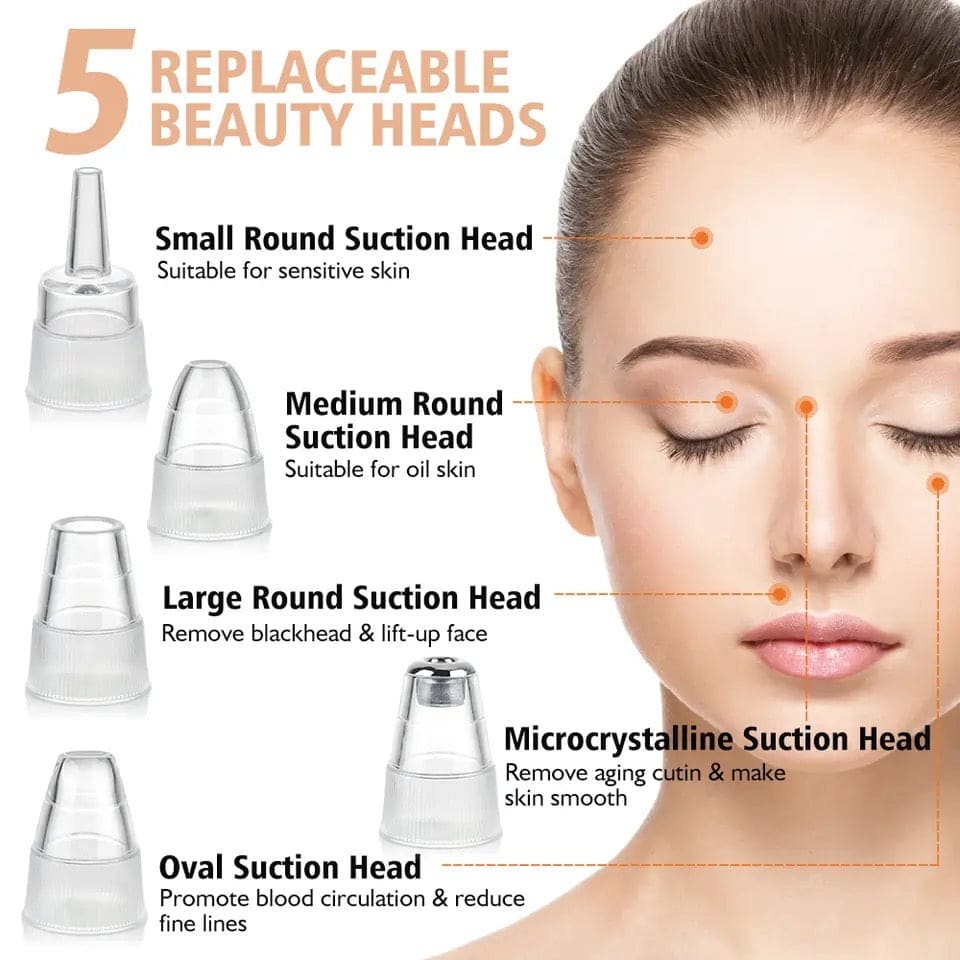 Electric Blackhead Remover, Vacuum Acne Cleane